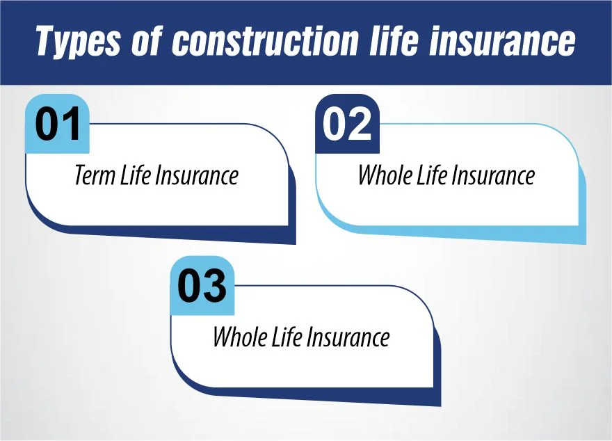 Life insurance for construction workers