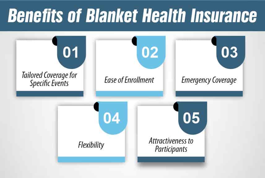 Difference between group insurance & blanket health policies