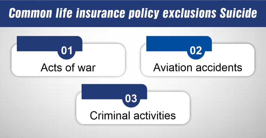 Life Insurance Exclusions