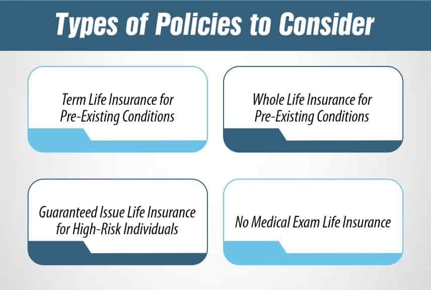 Family life insurance for pre-existing conditions