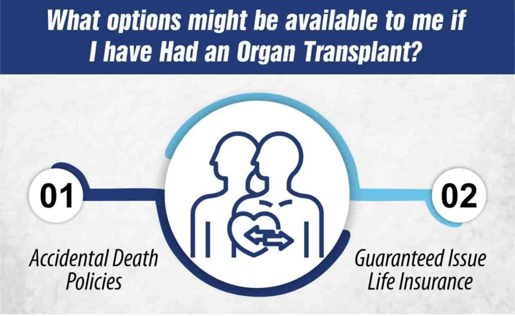 Best life insurance for liver transplant patients