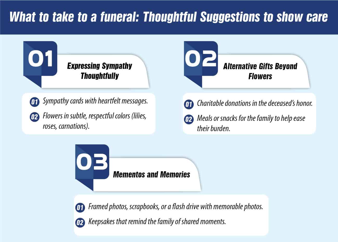 What to take to a funeral: Thoughtful Suggestions to care