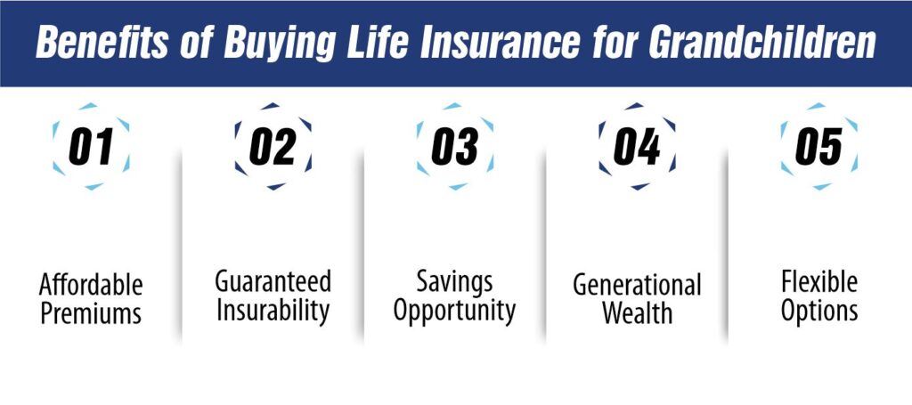 Benefits of Buying Life Insurance for Grandchildren