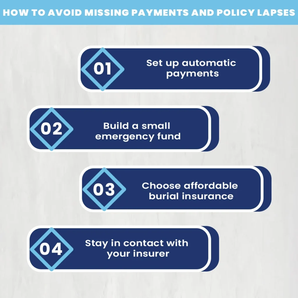 How to Avoid Missing Payments and Policy Lapses