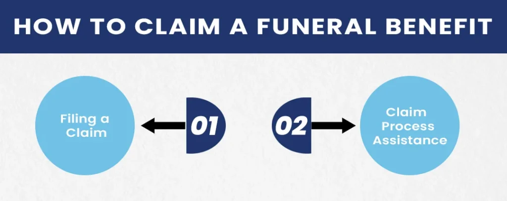 How to Claim a Funeral Benefit