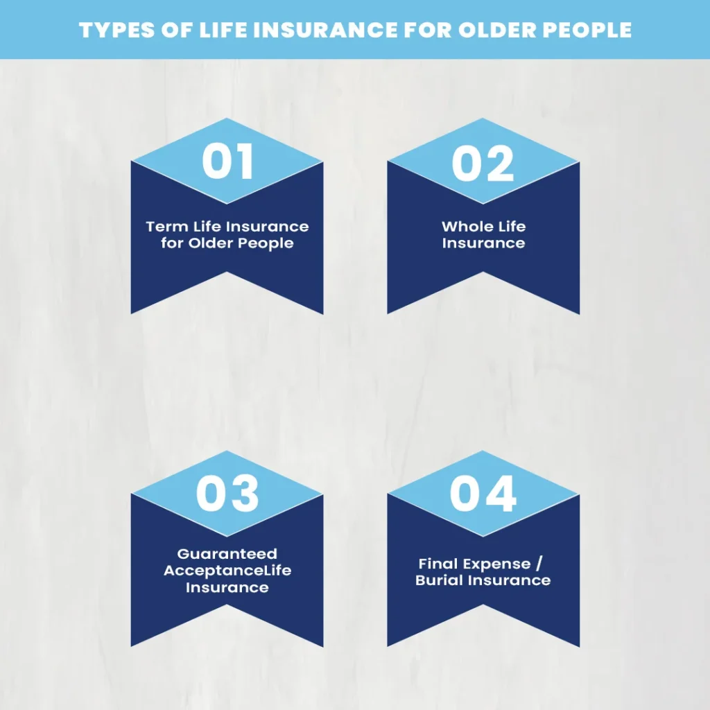 Types of Life Insurance for Older People