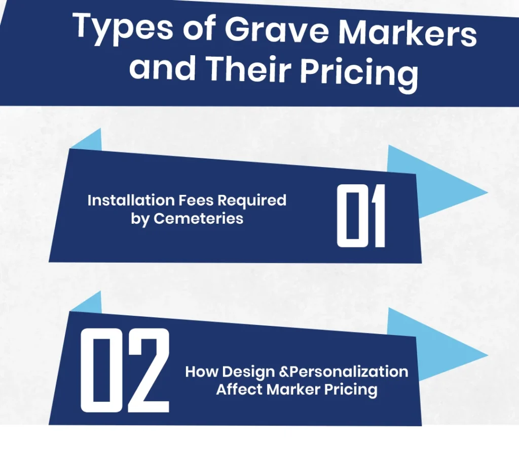 Types of Grave Markers and Their Pricing