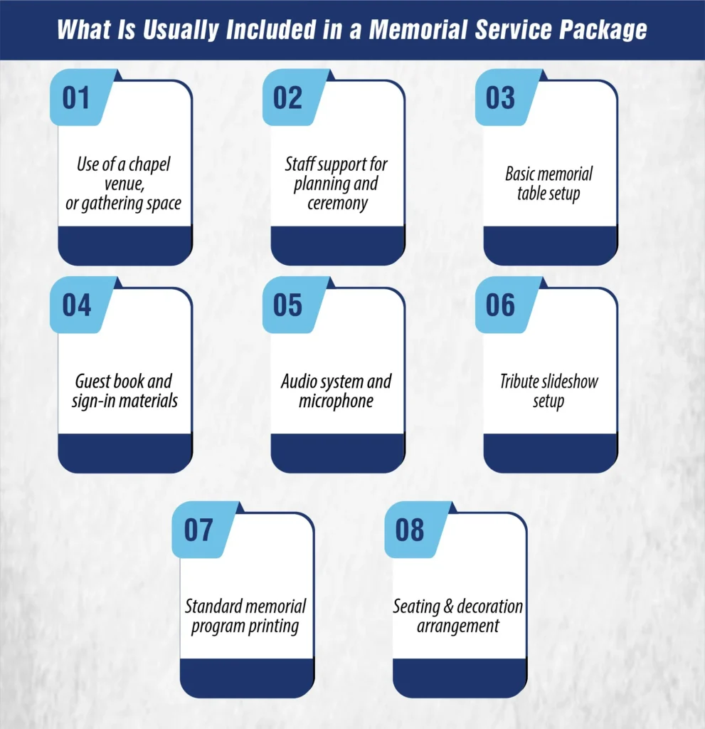 What Is Usually Included in a Memorial Service Package