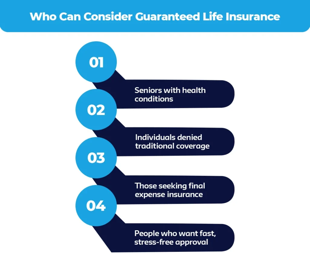 Who-Can-Consider-Guaranteed-Life-Insurance