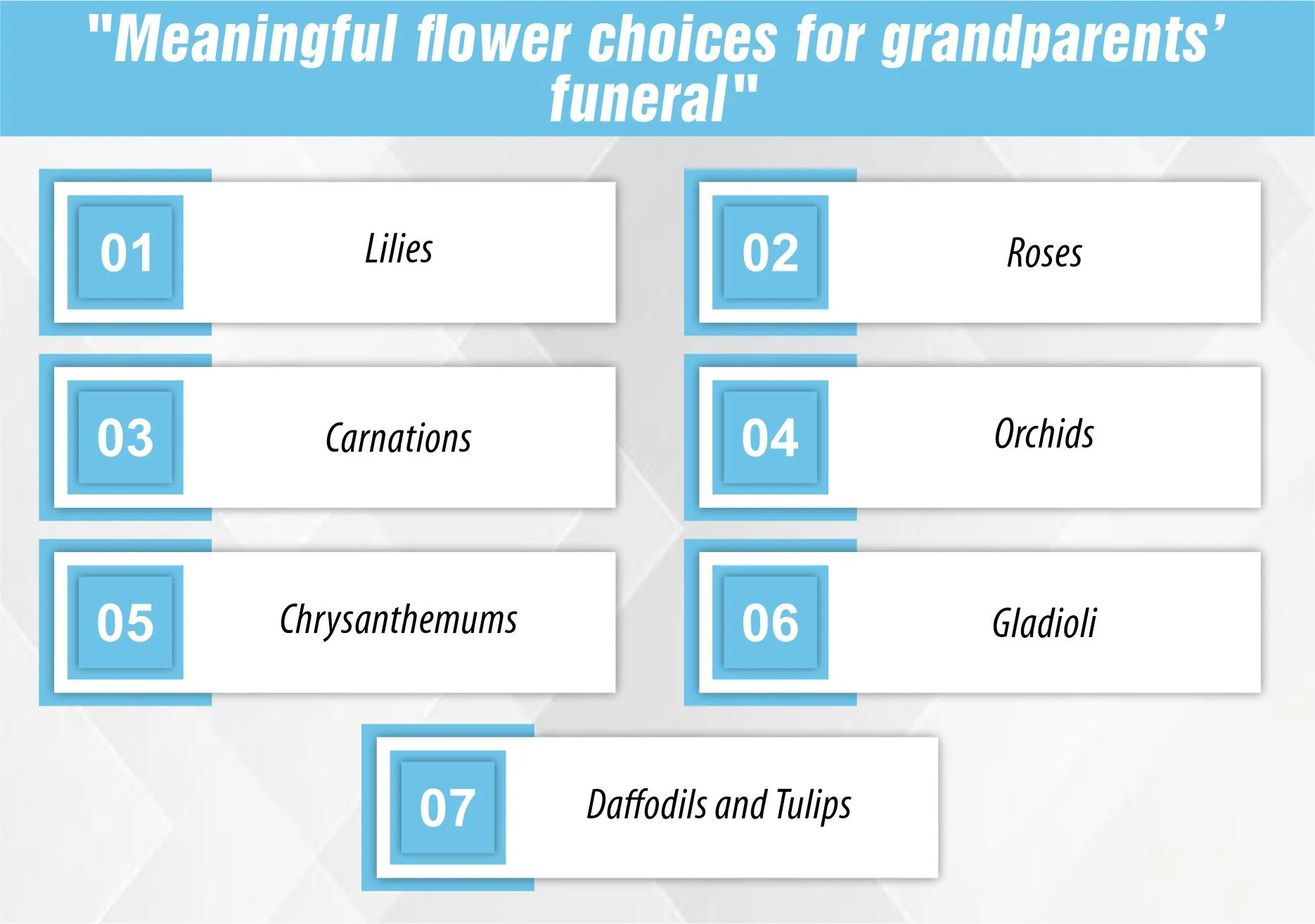 Funeral flowers from grandkids