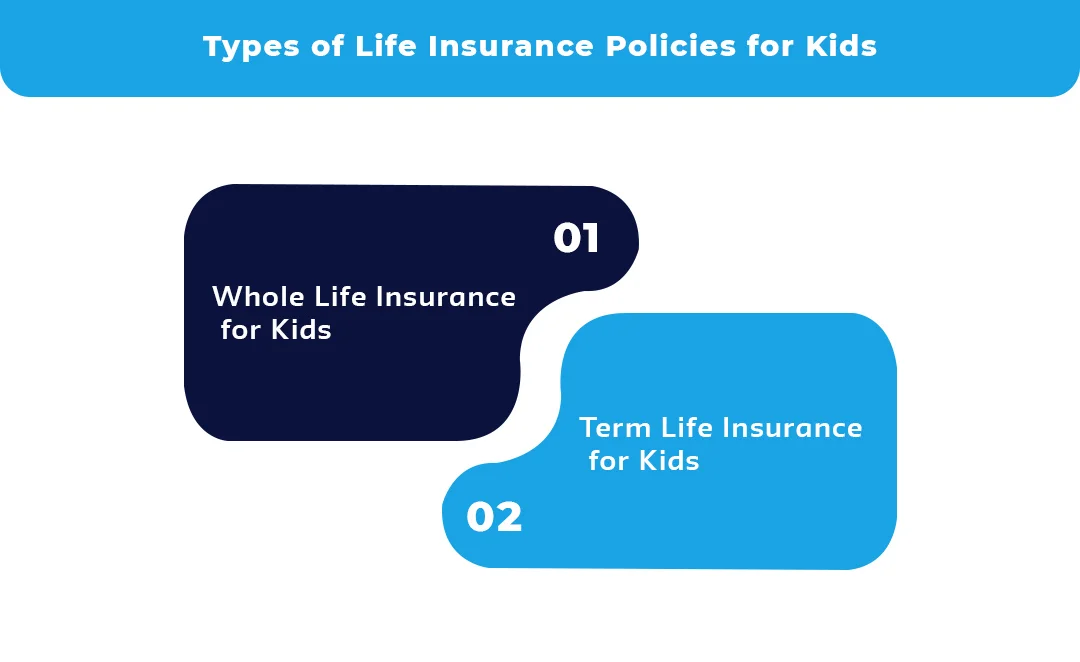 Types-of-Life-Insurance-Policies-for-Kids