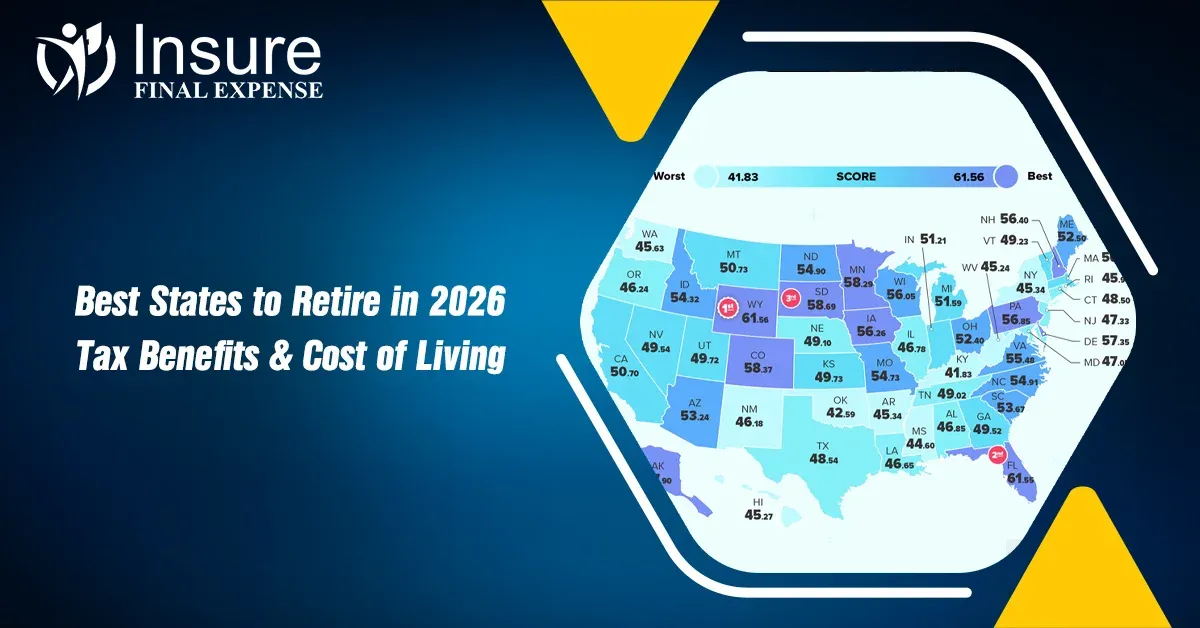Meta Title: Best States to Retire in 2026: Tax Benefits & Cost of Living Meta Des: Discover the Best States to Retire with low taxes, affordable living, quality healthcare, and great lifestyles to enjoy your retirement with confidence. Best States to Retire in 2026: Tax Benefits & Cost of Living Finding the best states to retire means weighing far more than warm weather and picturesque views. Your retirement location determines how far your Social Security check stretches, how quickly you can see a cardiologist, and how comfortable everyday life feels for the next 20 to 30 years. This guide breaks down the best state to retire in for 2026 using four criteria that matter most: tax friendliness, cost of living, healthcare quality, and lifestyle appeal. Whether you're hunting for the best states to retire on a fixed income, comparing the best states to retire in for taxes, or simply asking “what is the best state to retire in?” This data-backed roadmap gives you the actionable answers you need before you pack a single box. How to Choose the Right State for Your Golden Years Before ranking any state, it helps to know what actually separates a good retirement destination from a great one. Four factors do most of the heavy lifting. Financial health: Look past the headline state income tax rate. Sales tax, property tax, and estate or inheritance tax can add up to more than income tax ever would. Healthcare quality and access: Proximity to top-rated hospitals, specialist availability, and Medicare-friendly provider networks matter more with each passing year. Cost of living (COL) and housing: Housing affordability needs to be measured against inflation and a fixed retirement budget, not a working salary. Lifestyle and safety: Weather preferences, low crime rates, and community support systems for older adults round out the picture. To build this guide, we referenced the Council for Community and Economic Research's cost of living index and the Commonwealth Fund's State Health System Performance scorecard, two of the most cited sources for state-by-state retirement comparisons. Together, they paint a far more complete picture than tax rates alone. Cost of living differences between states are often dramatic. Mississippi, Oklahoma, and Arkansas routinely rank among the most affordable states in the country, with overall cost of living meaningfully below the national average, while Hawaii, California, and New York rank among the most expensive, largely driven by housing costs alone. For a retiree on a fixed income, this single factor can matter more than tax policy. A mortgage-free retiree in a low-cost state may keep more of their income than a retiree paying zero income tax in an expensive coastal market. The Retirement Decision Matrix (4 Core Factors) A Quick Note on Methodology This guide weighs tax friendliness and healthcare access most heavily, since both have an outsized, compounding effect on a fixed retirement income over 20-plus years. Cost of living and lifestyle factors are weighted as tie-breakers among states that already score well on the first two criteria. Rankings draw on publicly available government tax data, nonprofit healthcare scorecards, and cost of living indices rather than a single proprietary formula. The Most Tax-Friendly States to Retire In (Tax Wise) If you're comparing the best states to retire tax wise, start with the states that don't tax wages, pensions, or retirement account withdrawals at all. As of 2026, nine states levy no broad state income tax: 1. Alaska 2. Florida 3. Nevada 4. New Hampshire 5. South Dakota 6. Tennessee 7. Texas 8. Washington 9. Wyoming None of these states tax your 401(k) withdrawals, IRA distributions, pension income, or Social Security benefits because there's no income tax to apply it to. States that exempt retirement income even with an income tax on the books. A state doesn't need zero income tax to be retiree-friendly. Pennsylvania, Iowa, Mississippi, and Illinois all maintain a state income tax but specifically carve out exemptions for Social Security, 401(k)s, IRAs, and pension income. That distinction matters if you're evaluating the best states to retire for taxes on income you'd otherwise pay federal tax on anyway. The hidden cost trade-off. Zero income tax doesn't always mean a lower total tax bill. States like Texas and Tennessee lean harder on property and sales tax to fund public services. Texas's average effective property tax rate consistently ranks among the highest in the country, even though residents pay nothing on retirement income. Before relocating for tax reasons alone, run the full math: income tax savings minus any increase in property or sales tax. Social Security taxation is shrinking fast. As of 2026, only eight states still tax Social Security benefits in any form: Colorado, Connecticut, Minnesota, Montana, New Mexico, Rhode Island, Utah, and Vermont. West Virginia completed its phase-out of Social Security taxation effective January 1, 2026, joining the 42 states plus Washington, D.C. that leave benefits untouched. Even in the eight states that still tax Social Security, most offer income-based exemptions, so many middle-income retirees end up owing little or nothing. state of social security taxation Best States for Veterans and Pension Holders Retirees living on a military pension face slightly different math than those relying solely on Social Security. States that fully exempt military retirement pay including Illinois, Pennsylvania, and Wisconsin routinely appear on lists of the best states for veterans to retire. Combine that with the property tax exemptions many states offer disabled veterans, and total savings can rival what you'd get from a no-income-tax state. If you're retiring on a traditional pension rather than military pay, the same states that exempt Social Security and 401(k) income Illinois, Iowa, Mississippi, and Pennsylvania typically extend the same treatment to pension income, making them strong candidates among the best states to retire with a pension. Top States for Healthcare Access & Quality Tax savings mean little if you can't get a same-week appointment with a cardiologist. Healthcare access should sit alongside not behind financial factors when ranking the best place to retire in the United States. Several states consistently rank at the top of national healthcare scorecards for retirees: Massachusetts A dense concentration of nationally ranked hospitals and specialists per capita. Hawaii Consistently near the top of the Commonwealth Fund's Medicare performance scorecard for preventive care access. Pennsylvania Home to major academic medical centers alongside retirement-friendly tax treatment. New Hampshire Strong Medicare Advantage participation and short average wait times for specialist care. When comparing states, check three specific data points: the number of Medicare-participating primary care providers per 1,000 beneficiaries, U.S. News & World Report's Best Hospitals rankings for the metro area you're considering, and home health worker availability a factor that becomes increasingly important after age 75. The Commonwealth Fund's Scorecard on Medicare Performance is a free, regularly updated resource for comparing these numbers state by state. Rural areas nationwide face documented primary care shortages, so retirees settling far from a metro area should specifically confirm that a geriatrician or internal medicine specialist practices within a reasonable drive, not just that one exists somewhere in the state. Spotlight: The Top 5 Best Overall States to Retire Combining tax data, healthcare rankings, and cost of living produces a clear shortlist of the best states to retire in for 2026. None of these five states is objectively “best” for every retiree, each earns its spot by excelling on a different mix of the four core factors covered above, so use the “Best for” line under each state to quickly match it against your own priorities. 1. Wyoming Best for: retirees who want the lowest possible tax burden and don't mind rural living. Why it ranks high: Wyoming ranks near the top of national affordability indices, has no state income tax, no estate tax, and one of the lowest overall tax burdens in the country. Elder safety indicators, including low property crime rates, are consistently strong. Considerations: Winters are genuinely cold, and population centers are sparse, meaning specialist medical care sometimes requires travel. 2. Pennsylvania Best for: retirees who want big-city medical care without giving up retirement-income tax breaks. Why it ranks high: Pennsylvania exempts Social Security, 401(k), IRA, and pension income from state tax despite having a state income tax on wages. It pairs that with premier medical networks in Philadelphia and Pittsburgh and deep senior-resource infrastructure. Considerations: Property taxes run moderate to high depending on the county, and winters are cold across the northern half of the state. 3. Florida Best for: retirees prioritizing warm weather and an established retirement community culture. Why it ranks high: Florida remains the classic retirement destination: no state income tax, a warm year-round climate, and the country's most extensive retiree-focused infrastructure, from 55+ communities to specialized Medicare Advantage networks. Considerations: Homeowners insurance costs have risen sharply in coastal counties, and summer heat and humidity aren't for everyone. 4. North Carolina Best for: retirees who want geographic variety mountains, piedmont, and coast within one state. Why it ranks high: North Carolina offers a mild climate, geography ranging from mountains to coastline, and a reasonable overall cost of living. Duke and UNC health systems put world-class academic medicine within reach for much of the state. Considerations: North Carolina does tax certain retirement income types, so it doesn't match the zero-tax states dollar for dollar. 5. Delaware Best for: retirees who want East Coast city access without paying big-city taxes. Why it ranks high: Delaware charges no sales tax, keeps property taxes low, and fully exempts Social Security income. Its temperate weather and proximity to Philadelphia, Baltimore, and Washington, D.C. make it a strong pick for retirees who want East Coast access without big-city costs. Considerations: Overall cost of living runs higher than many of the southern states on this list. Which States to Approach with Caution Not every state fits the average retirement budget. States like California, New Jersey, and Illinois combine high income tax rates, high property tax burdens, or estate and inheritance taxes with an elevated cost of living, a combination that shows up often in best and worst states to retire comparisons. That doesn't make them off-limits, especially if family ties or lifestyle preferences matter more than the numbers, but they deserve extra budgeting scrutiny before you commit. 2026 top 5 States to retire which is right for you Essential Relocation Checklist for Future Retirees Once you've narrowed your list, a handful of practical steps protect you from an expensive relocation mistake. Do a test run. Rent in your target area for 3 to 6 months before buying. Seasonal weather, traffic patterns, and neighborhood character are hard to judge from a week-long visit. Get a tax audit. A CPA familiar with your target state can review estate, inheritance, and local tax rules specific to your income sources rules that vary far more than most retirees expect. Confirm your medical transfer. Verify that your preferred primary care physician and any specialists accept your insurance or Medicare plan in the new state before you finalize a move. Update your estate and end-of-life planning. Wills, powers of attorney, and final expense arrangements should reflect your new state's specific regulations, since these documents don't always transfer cleanly across state lines. The 4-Step Retirement Relocation Checklist Conclusion Choosing among the best states to retire in the US is one of the most exciting decisions you'll make but the state you land in is only half of the equation. A truly secure retirement also depends on protecting your family from unexpected final expenses, regardless of which of the best states to retire to you ultimately choose. Revisit this comparison every few years, too. Tax laws, Social Security exemptions, and healthcare rankings shift over time, and a state that ranked near the bottom five years ago may have since eliminated its Social Security tax or expanded its senior healthcare network. While you compare tax exemptions, healthcare networks, and housing markets, take a moment to safeguard the people who'll be left managing your estate. Insure Final Expense helps seniors secure affordable, reliable final expense life insurance coverage tailored to their budget, so funeral and end-of-life costs never become a burden on the family you leave behind. Ready to protect your family's peace of mind? Visit Insure Final Expense today for a free, personalized quote and spend more time enjoying your golden years in the state of your dreams, and less time worrying about what comes after. FAQ’s Where can I retire on $2,000 a month in the United States? Retirees stretching $2,000 a month typically do best in states with no income tax and below-average housing costs, such as Tennessee, Mississippi, and parts of Oklahoma and Arkansas. Combining a no-income-tax state with a lower-cost metro area, rather than a major city, makes the biggest difference in a fixed-income budget. Choosing a smaller city or a rural county over a state capital or coastal metro within the same state can meaningfully lower housing and everyday costs without sacrificing the tax benefits. What state does not tax Social Security? As of 2026, 42 states plus Washington, D.C. do not tax Social Security benefits at all. That includes the nine states with no income tax Alaska, Florida, Nevada, New Hampshire, South Dakota, Tennessee, Texas, Washington, and Wyoming along with dozens of states that maintain an income tax but specifically exempt Social Security income. What is the most friendly state for retirees? Pennsylvania and Florida are frequently cited as the most retiree-friendly states because they combine tax exemptions on retirement income with strong healthcare infrastructure and established senior communities. The “most friendly” answer ultimately depends on whether you prioritize tax savings, climate, or medical access. What state has the happiest retirees? National well-being surveys have repeatedly placed Hawaii near the top for retiree satisfaction, citing strong healthcare access and quality of life, though the state's high cost of living is a meaningful trade-off. Wyoming and New Hampshire also perform well in retiree satisfaction rankings tied to low tax burden and community safety. Satisfaction surveys tend to weigh social connection and safety more heavily than raw cost figures, which is why a lower-tax state doesn't always outrank a pricier one on happiness alone.